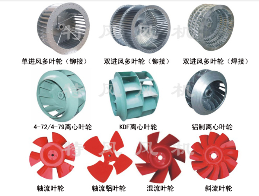 Fan impeller components Fan impeller components